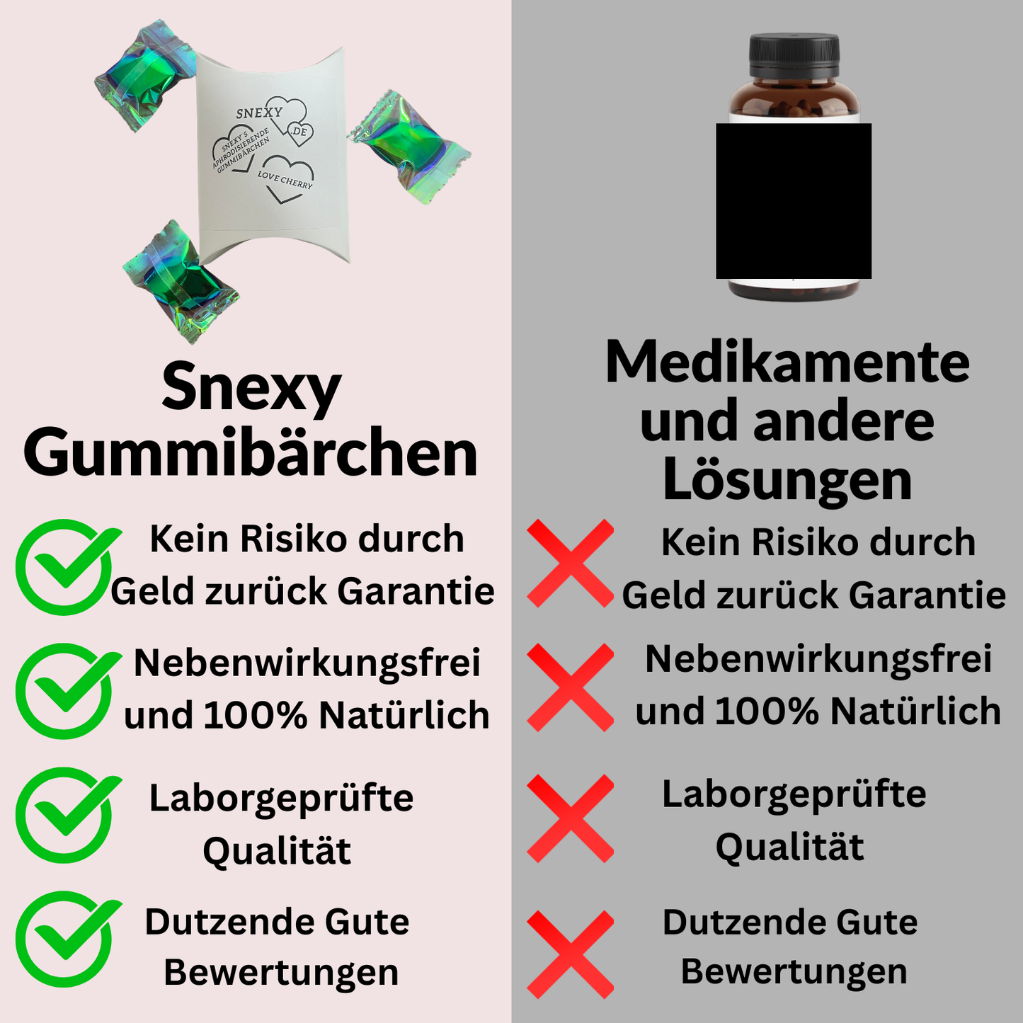 Aphrodisierende Gummibärchen